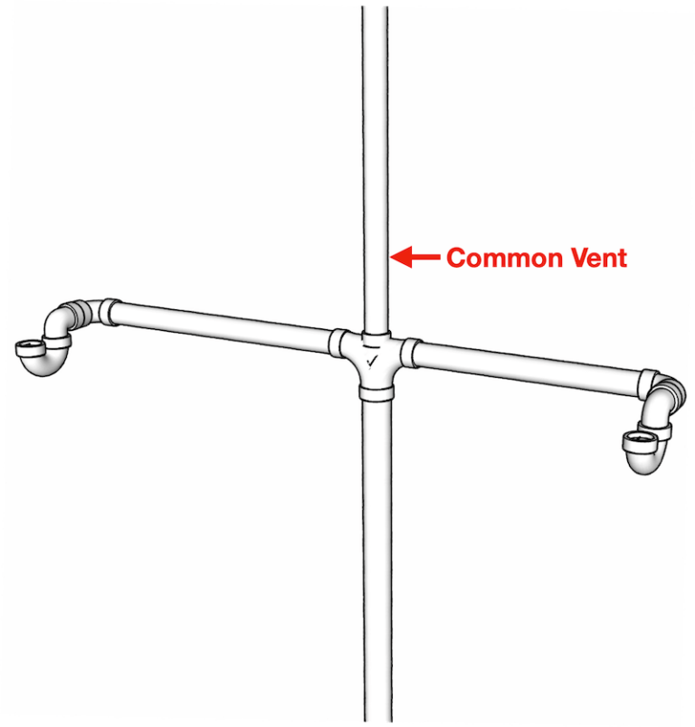 Plumbing Vents The Ultimate Guide Hammerpedia