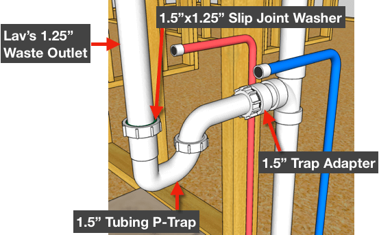 diagram of bathroom sink hot water supply pipe