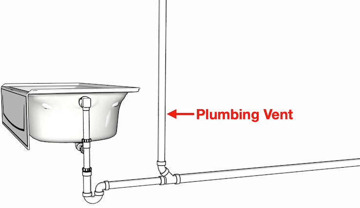 Plumbing Vent Diagram 1.0 
