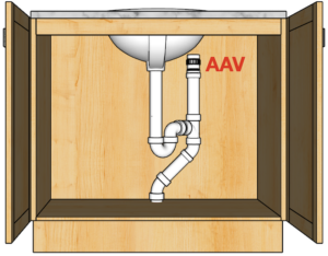 AAV-Air-Admittance-Valve