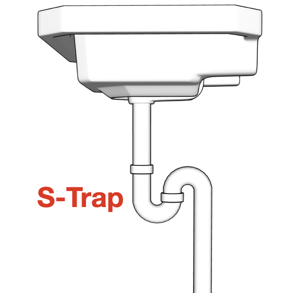 How To Replace A Sink Drain P Trap — Full Guide ‐ Fixed Today Plumbing