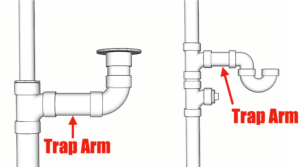 Pipe Slope: How To Slope a Trap Arm - Hammerpedia